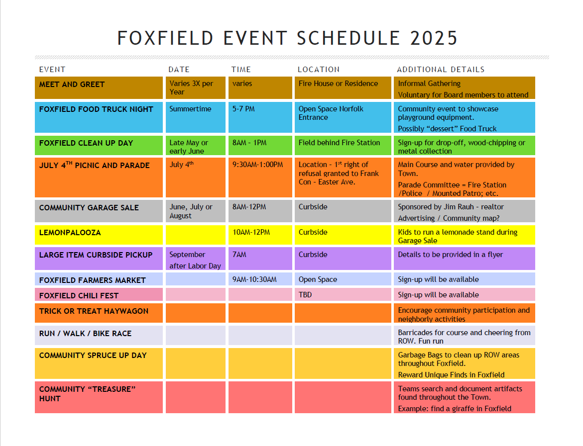 Foxfield Event Schedule 2025